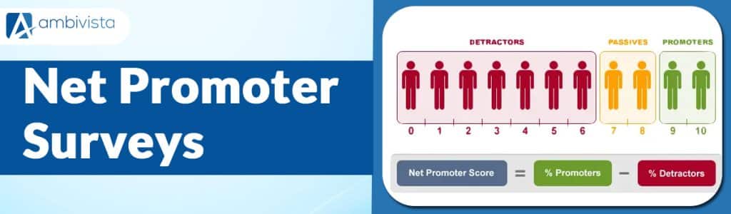 Net Promoter Surveys