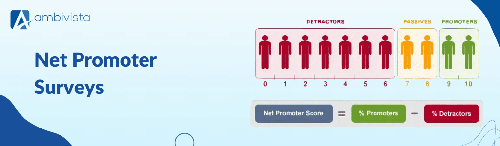Net Promoter Survey