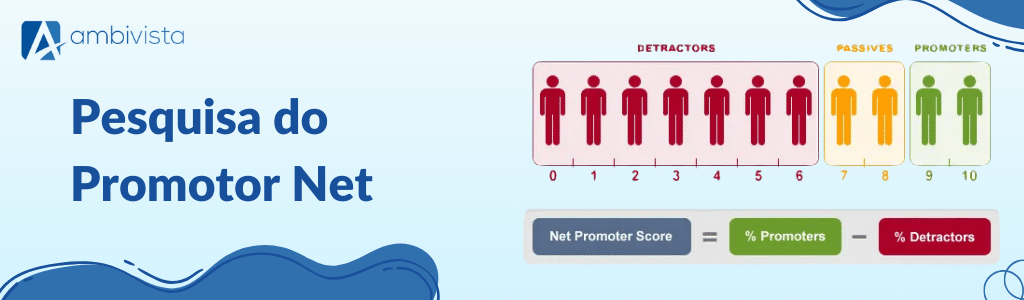 Pesquisa do Promotor Net
